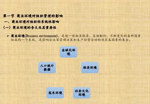 第三章  管理环境  《管理学原理》PPT课件