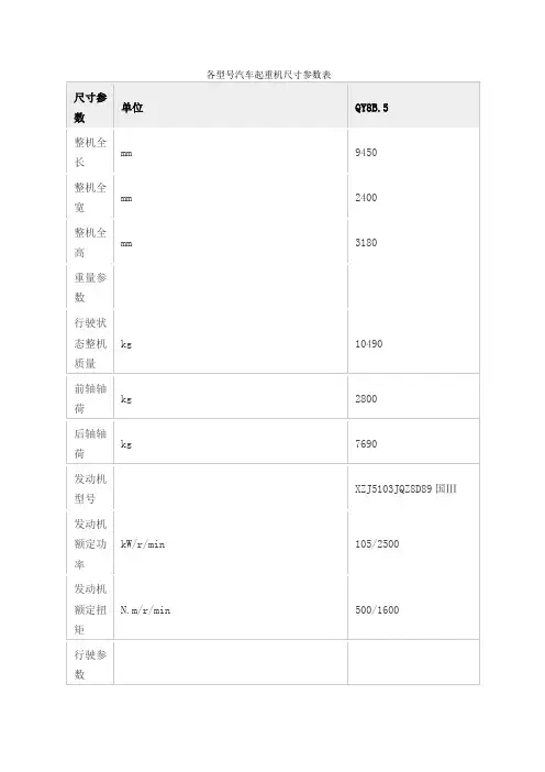 各型汽车起重机尺寸参数表