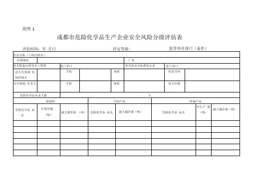 安全风险分级评估表
