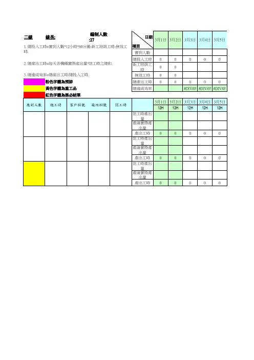 生产排程月报表