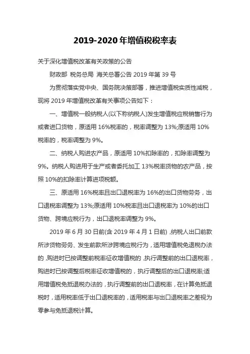 2019-2020年增值税税率表
