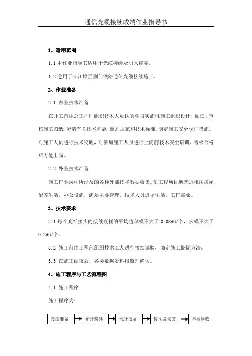 通信光缆接续成端作业指导书