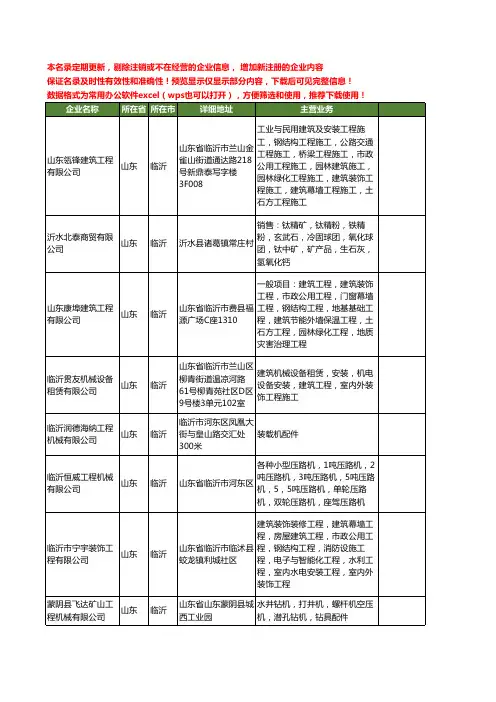 新版山东省临沂工程机械工商企业公司商家名录名单联系方式大全780家