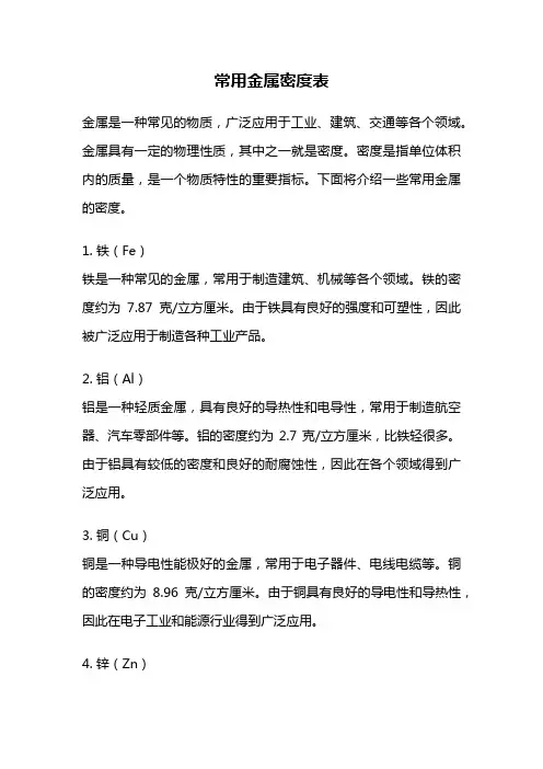 常用金属密度表