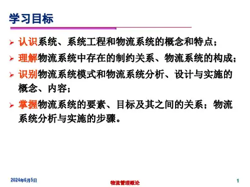 物流系统的构成要素
