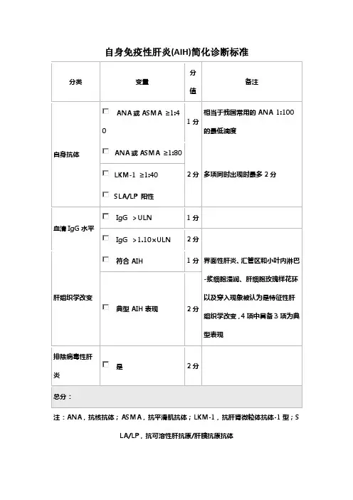 自身免疫性肝炎(AIH)简化诊断标准