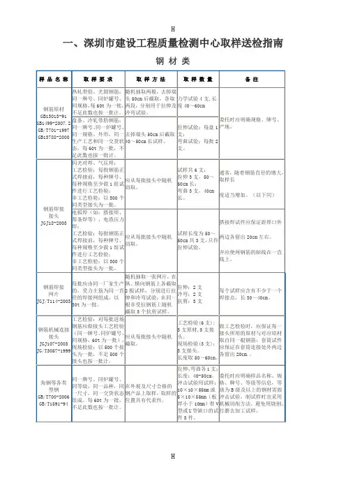 深圳市建设工程质量检测中心取样送检指南(新版)