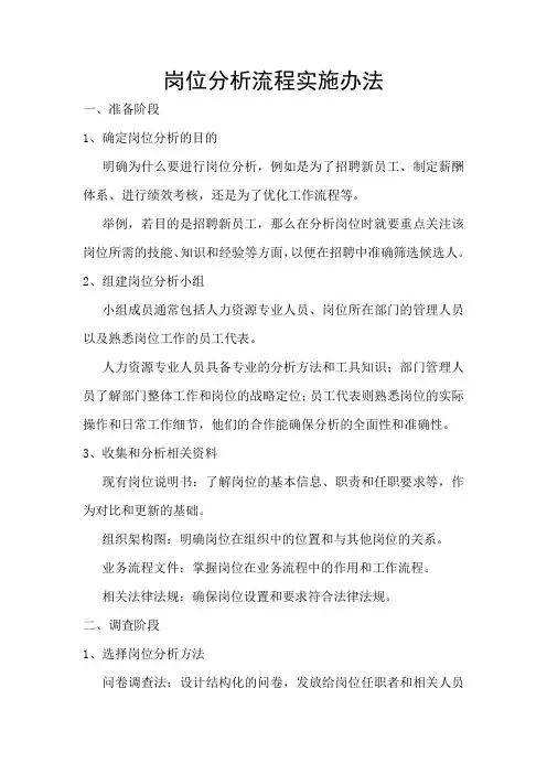 岗位分析流程实施办法