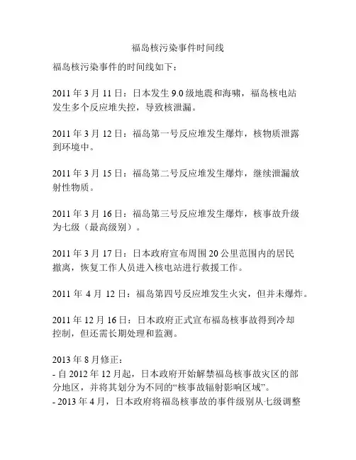 福岛核污染事件时间线