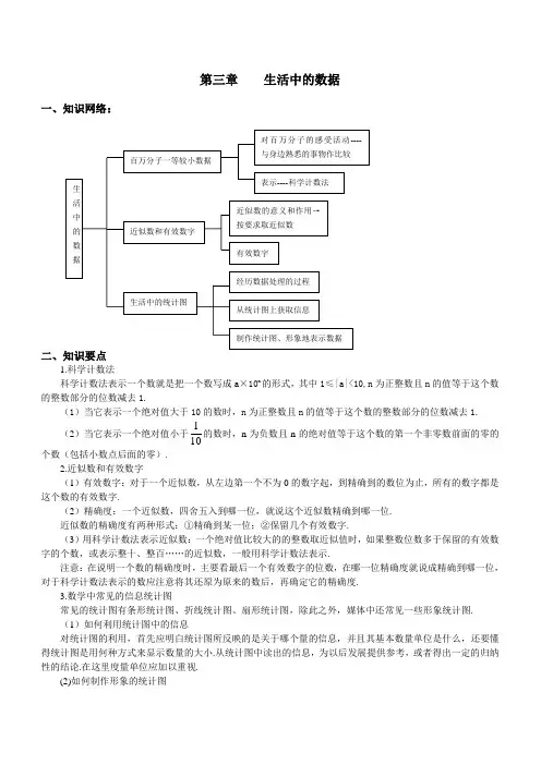 【中考-章节复习七 】 第三章 生活中的数据知识总结与测验