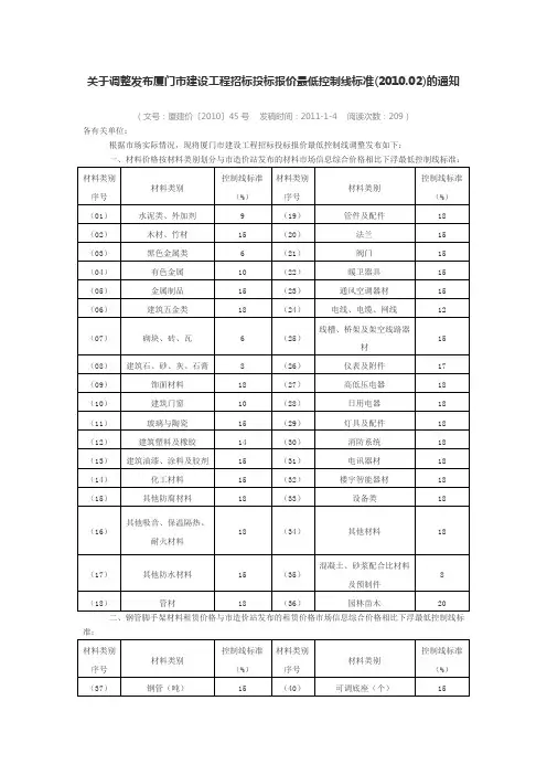 2011年01月04号关于调整发布厦门市建设工程招标投标报价最低控制线标准