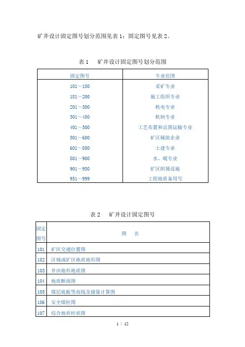 设计图号编制大全