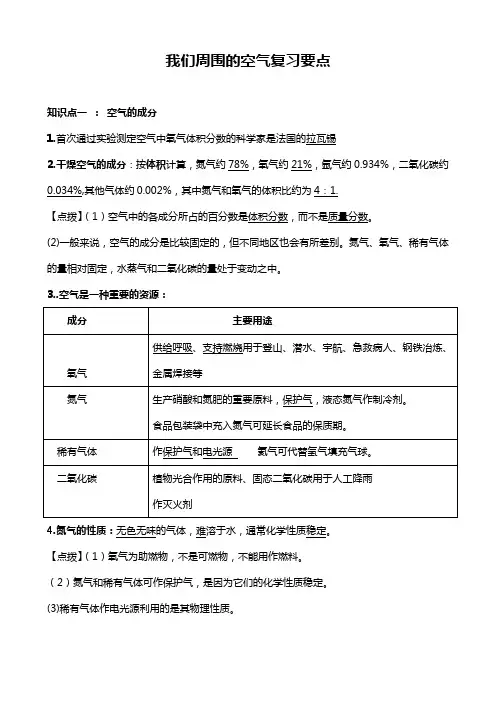 我们周围的空气复习要点
