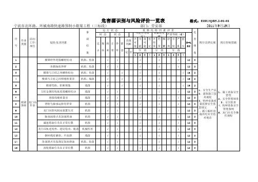 箱梁预制与运输危险源识别清单