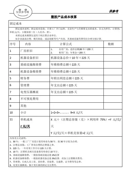 塑胶产品成本核算方法及公式