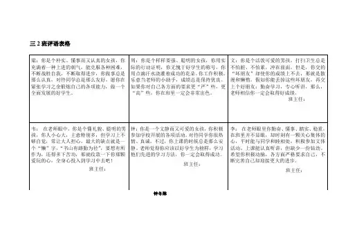 三年级下学生评语表格
