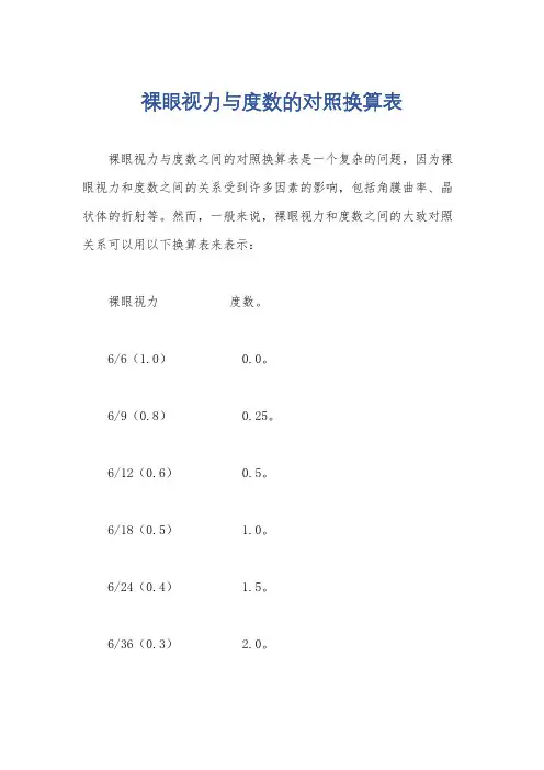 裸眼视力与度数的对照换算表