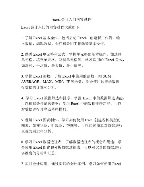excel会计入门内容过程