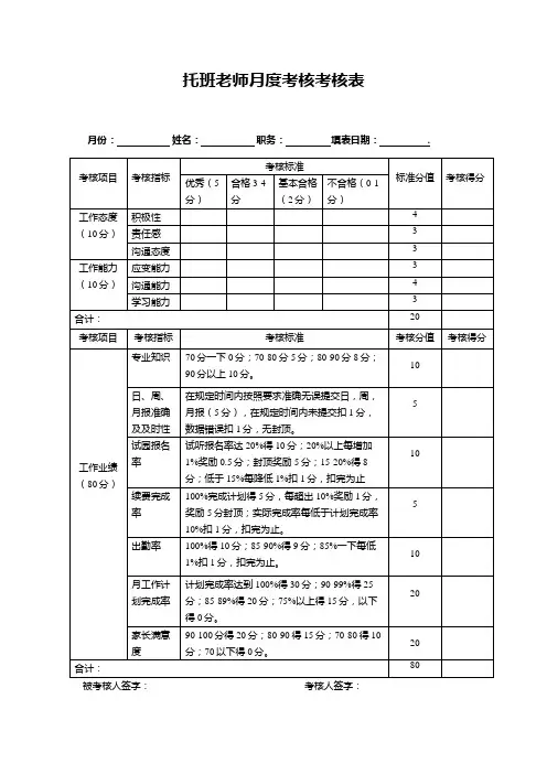 托班老师月度考核考核表