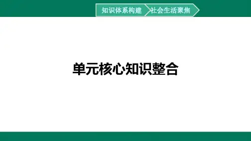 第2单元世界多极化单元核心知识整合-2024-2025学年高二政治选择性必修1(人教版)配套课件