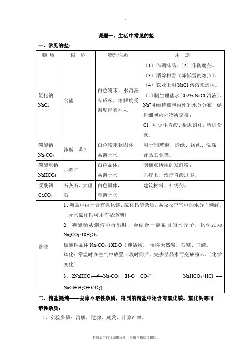 人教版化学九年级下册11.1《生活中常见的盐》知识总结