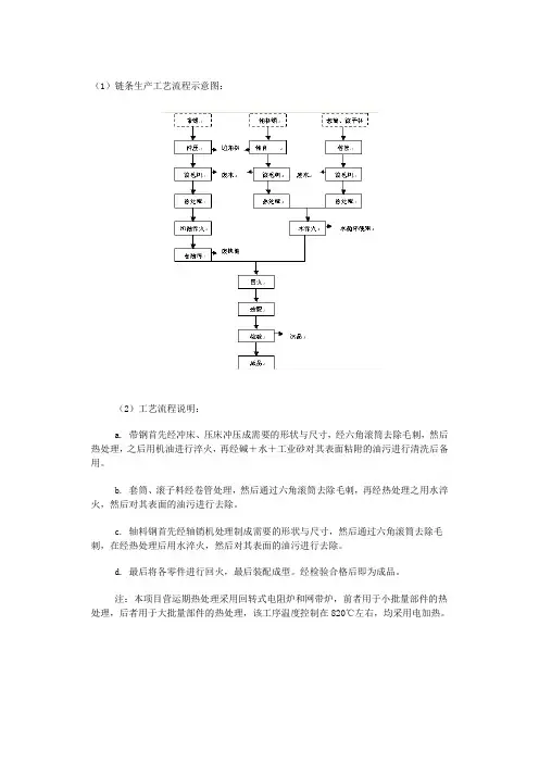 链条生产工艺流程示意图