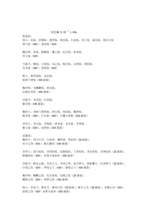 奇迹MU武器和装备目录(0