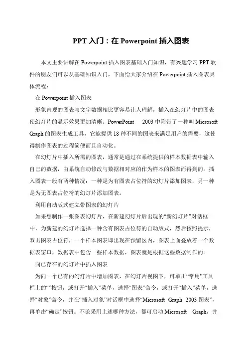 PPT入门：在Powerpoint插入图表