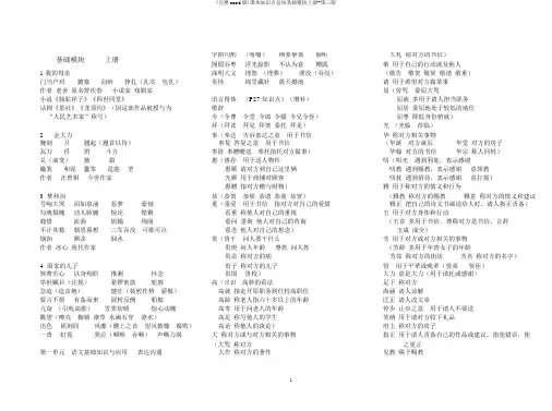 (完整word版)课本知识点总结基础模块上册-第三版
