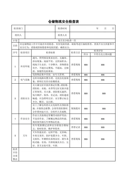 仓储物流安全检查表