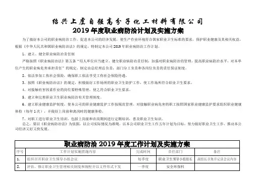 年度职业卫生防治年度计划及实施方案
