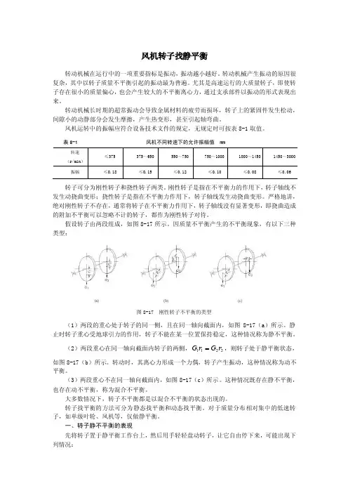 风机转子找静平衡