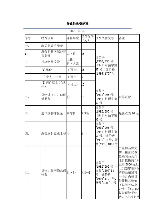海关行政性收费