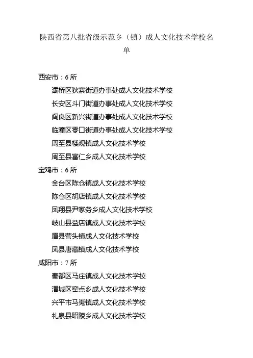 陕西省第八批省级示范乡(镇)成人文化技术学校名单
