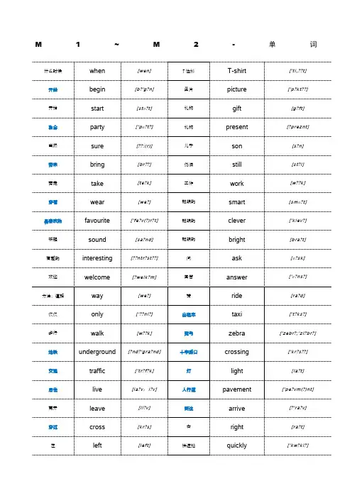 上海版牛津英语A单词含音标与短语整理