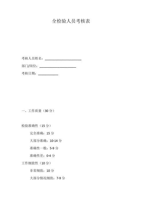 全检验人员考核表