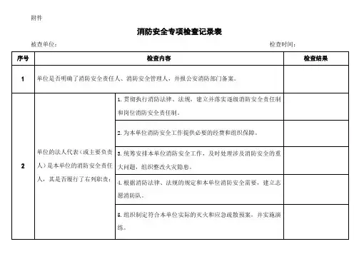消防安全专项检查记录表