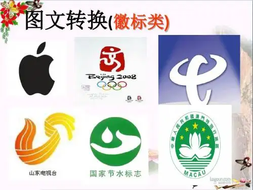 高考复习图文转换(徽标类)ppt