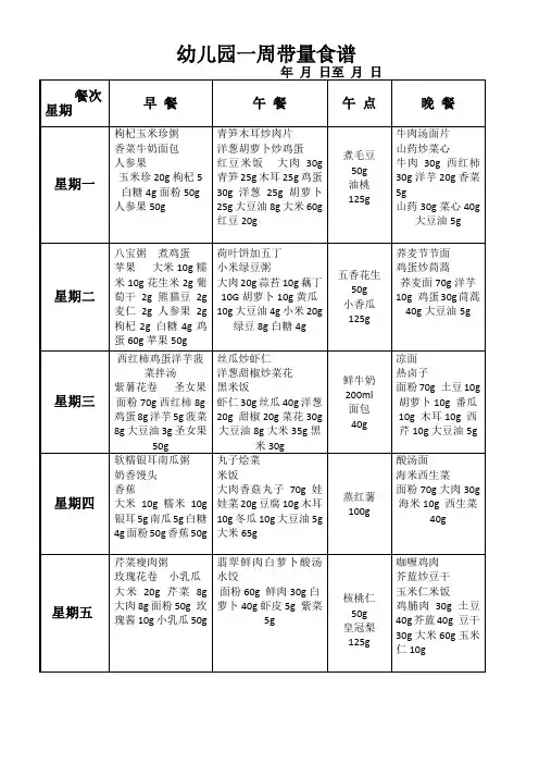 幼儿园夏季带量食谱