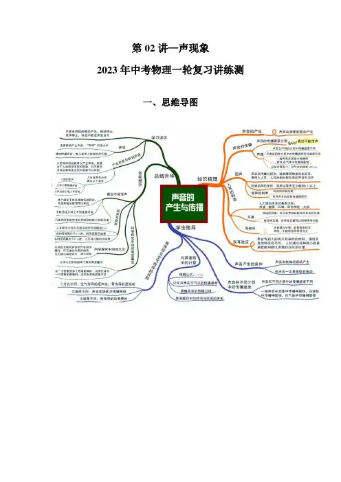 2023年中考物理专项《声现象》考点精讲(解析版)
