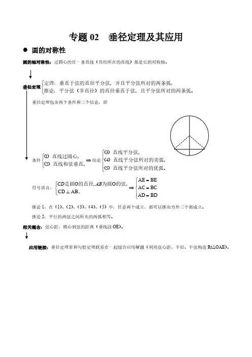 专题02 垂径定理及其应用(解析版)