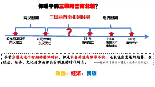 第5课 三国两晋南北朝的政权更迭与民族交融 同步课件(共28张PPT)