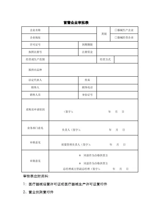 2022年类医疗器械经营企业质量管理全套表格