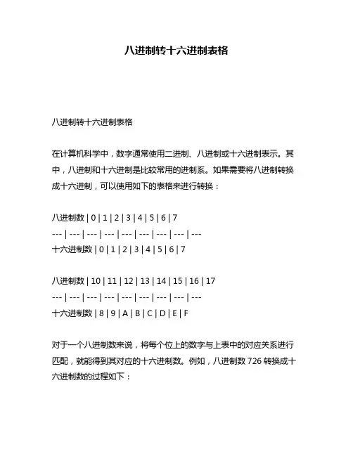 八进制转十六进制表格