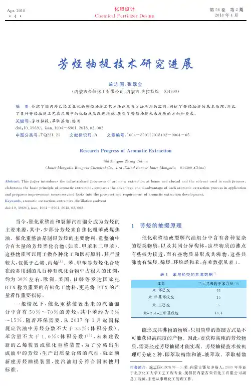 芳烃抽提技术研究进展