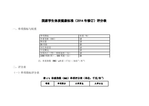 《国家学生体质健康标准》(2014年修订)评分标准与测试办法