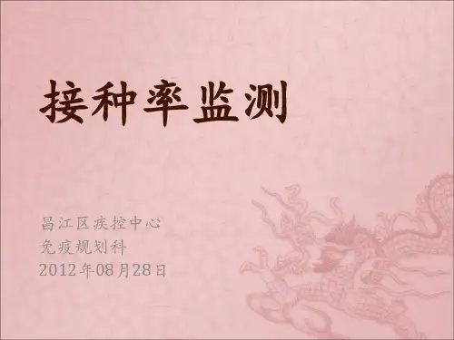 接种率监测07-文档资料