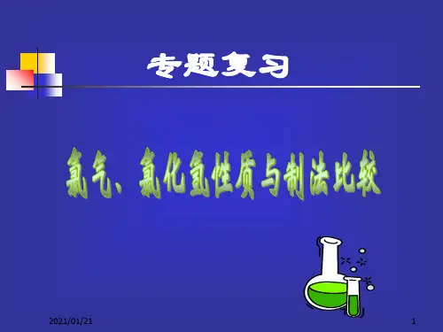 氯气、氯化氢的性质与制法比较PPT教学课件