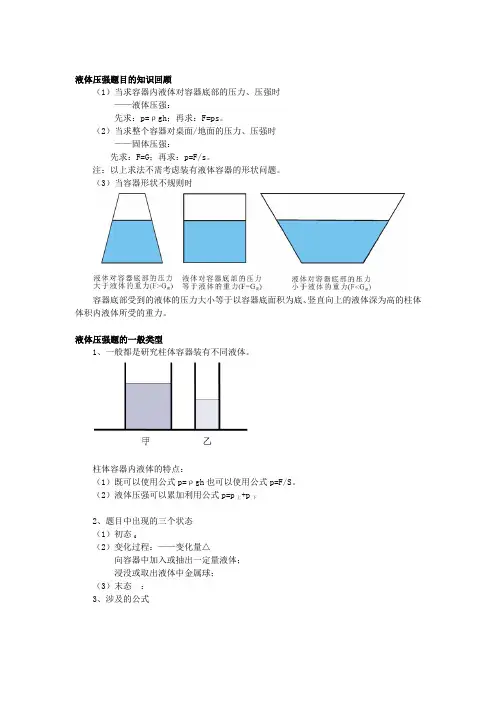 初中物理液体压强经典考题