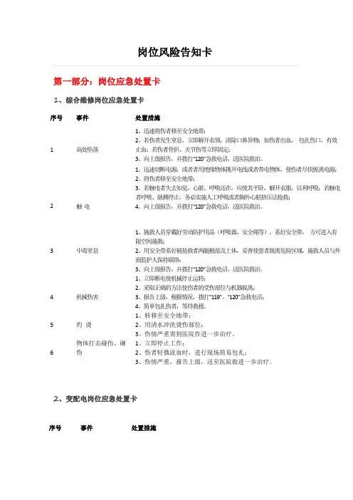 岗位风险告知卡